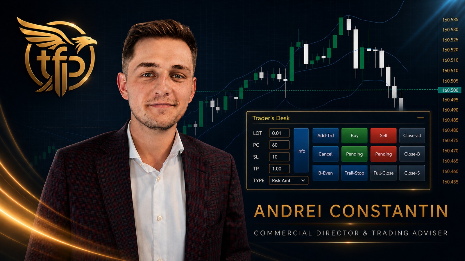 TFP Software FZCO Launches The Friendly PARTNER Trading Software to Address Execution Distortion and Missed Market Moves